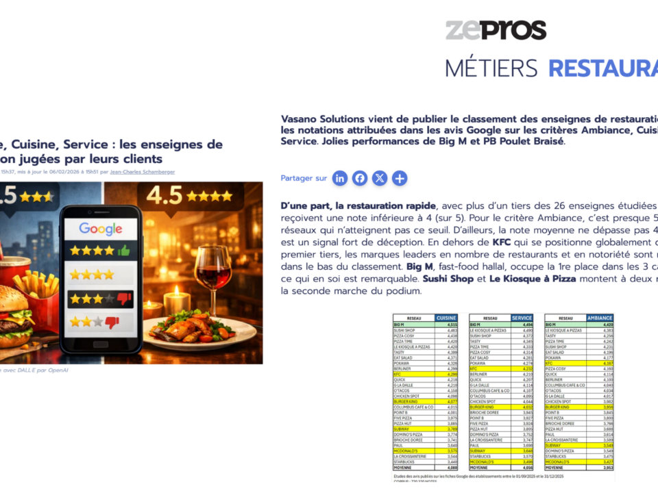 Ambiance, Cuisine, Service : les enseignes de restauration jugées par leurs clients