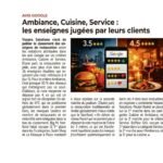 Le Top des avis des enseignes de Street Food