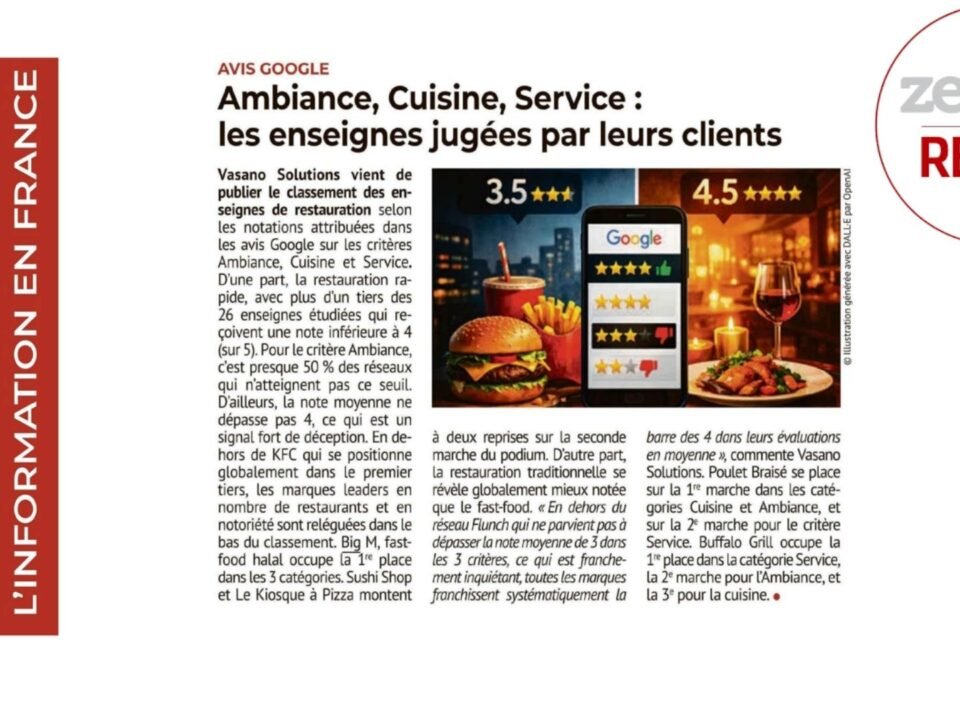 Le Top des avis des enseignes de Street Food